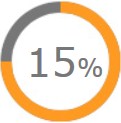 скидка 5%